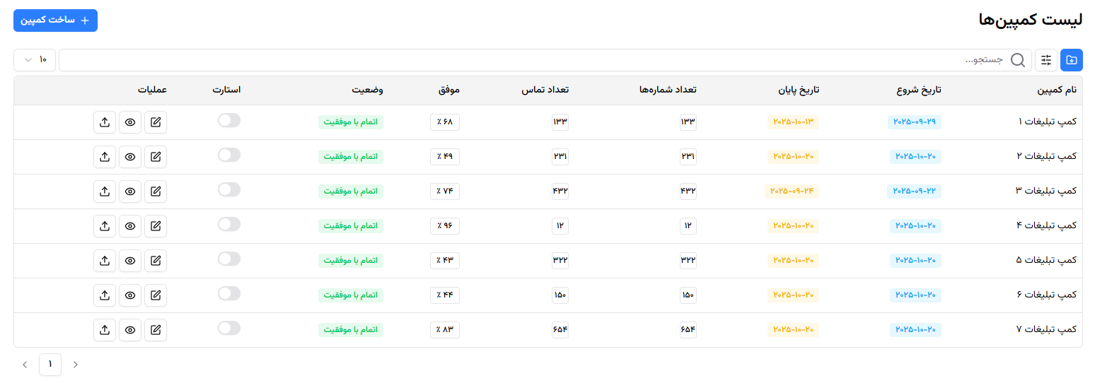 ماژول تماس گیر خودکار