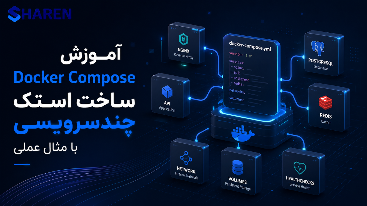 آموزش Docker Compose ساخت استک چندسرویسی با مثال عملی
