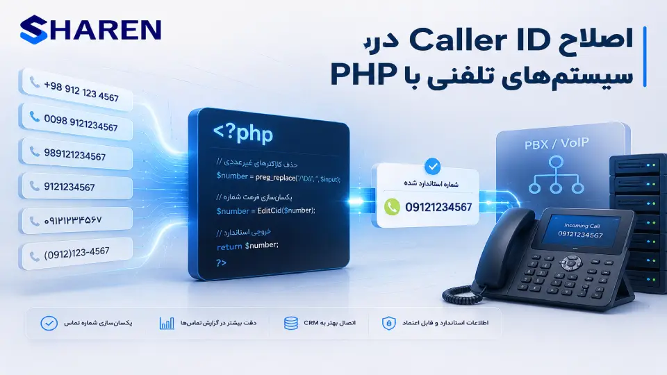 اصلاح Caller ID در سیستم‌های تلفنی با PHP