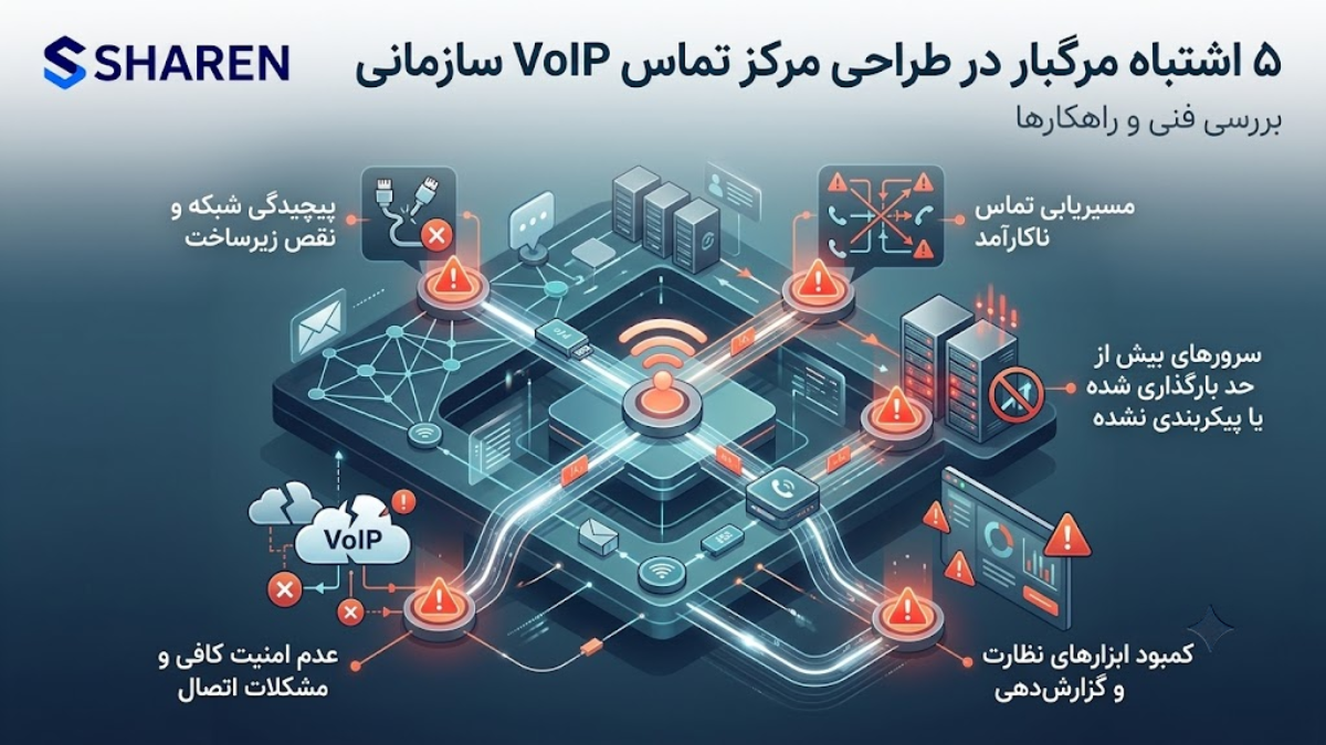 5-voip-call-center-mistakes