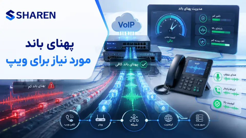 پهنای باند مورد نیاز برای ویپ
