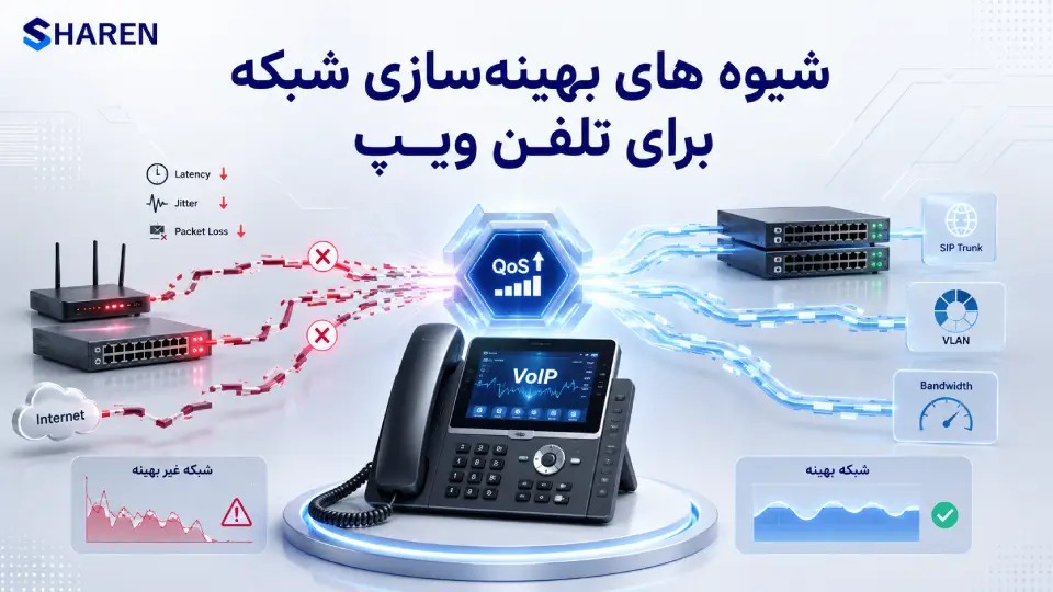بهینه‌سازی شبکه برای تلفن VoIP