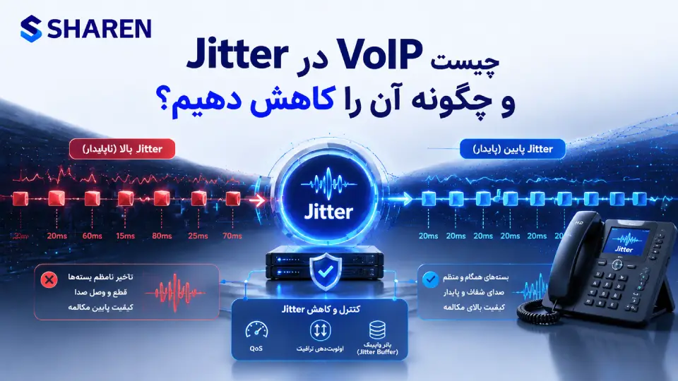 Jitter در VoIP چیست
